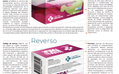 Infografía etiquetado empaque secundario